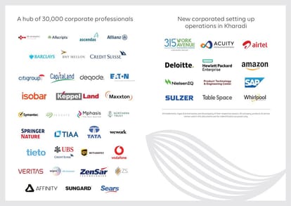Pristine O2 World Brochure Image 9