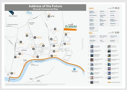 Pristine O2 World Brochure Image 16