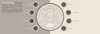 Pristine Allure 1 Brochure Image 5