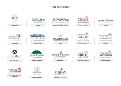 Yashada Business Zone Brochure Image 5