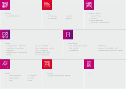 Yashada Business Zone Brochure Image 11