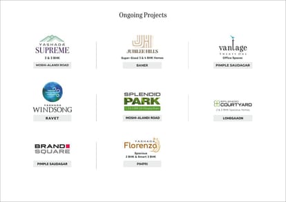 Yashada Business Zone Brochure Image 4
