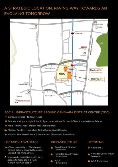 Sunteck City 5th Avenue Brochure Image 3