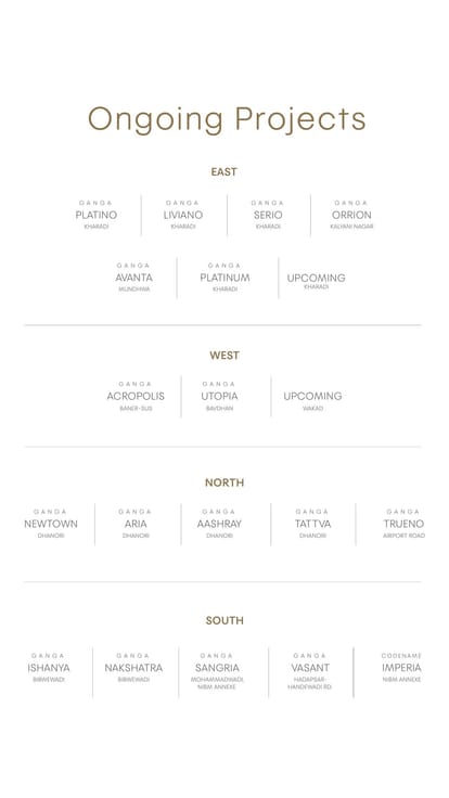 Ganga Avanta Brochure Image 23