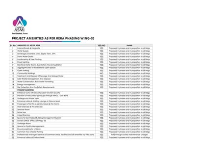 Ganga Asmi Brochure Image 26