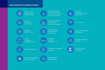 Ganga Millennia Brochure Image 3