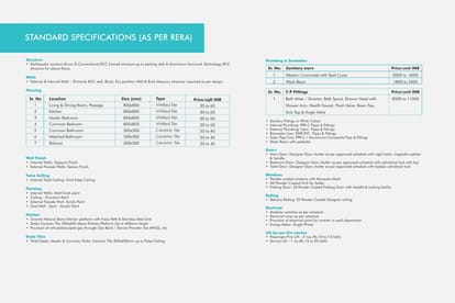 Ganga Millennia Brochure Image 28