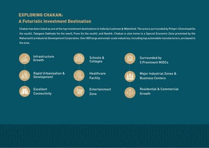 Dwarka Township Brochure Image 19