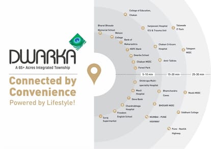 Dwarka Township Brochure Image 21