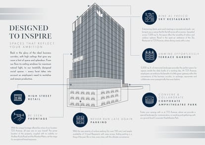 Wadhwa 723 Avenue Brochure Image 8