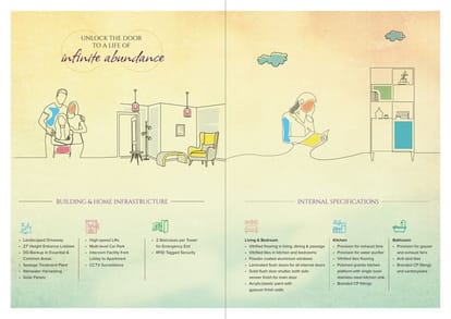 Maximus City Brochure Image 7
