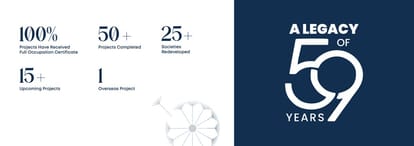 Mayfair Breeze Brochure Image 43