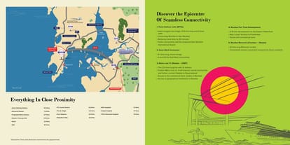 SD The Canvas Residences Brochure Image 3