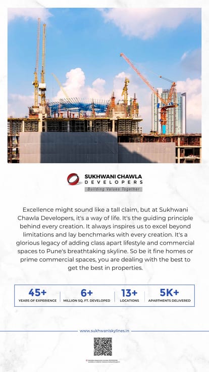 Sukhwani Skylines Brochure Image 30