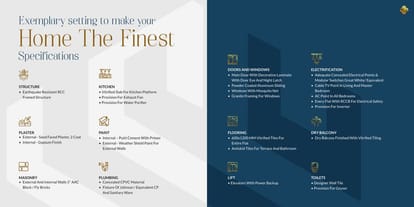 Sankalp Alyssum Brochure Image 11