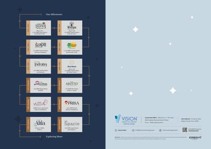 Vision Altia Brochure Image 22