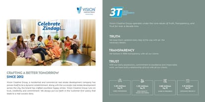 Vision Spacio Brochure Image 2