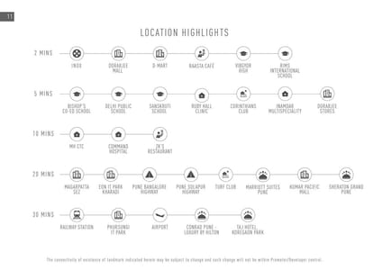 K Raheja Vistas Premiere Brochure Image 12