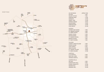 Manav Midtown One Brochure Image 10