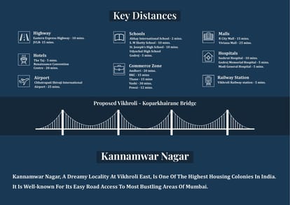 Haware Amara Brochure Image 25