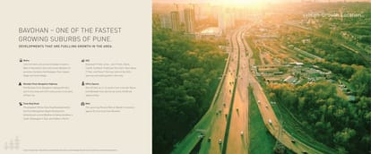 Puravankara Aspire Brochure Image 4