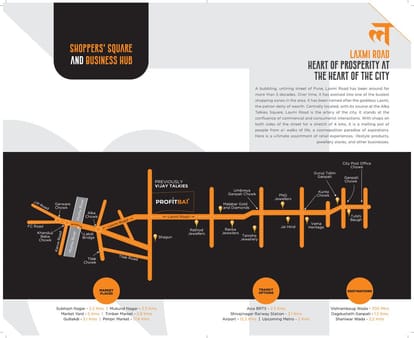 Profitbay Brochure Image 6