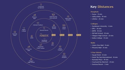 Jhamtani Ace Abode Brochure Image 24