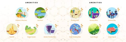 Jhamtani Ace Aurum 3 Brochure Image 8