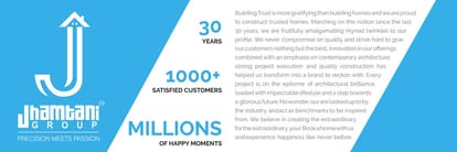 Jhamtani Ace Aurum 3 Brochure Image 2
