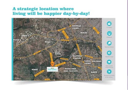 Saheel Itrend Futura Brochure Image 4