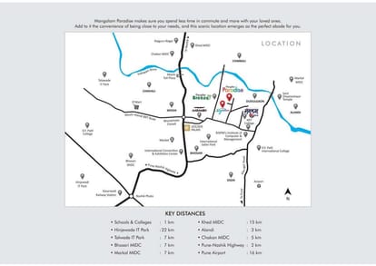 Mangalam Paradise Brochure Image 6