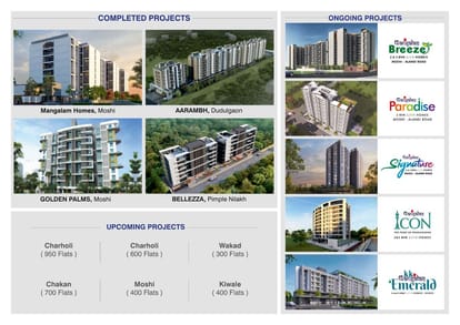 Mangalam Life Park Brochure Image 6