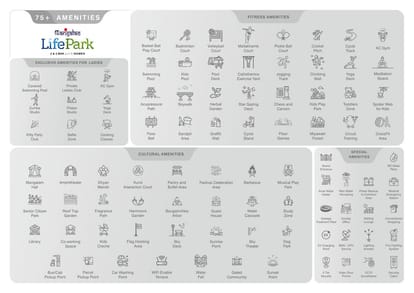 Mangalam Life Park Brochure Image 14