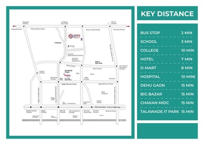 SB Siddhi Nest Brochure Image 17