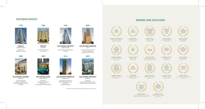 Kalpataru Jade Brochure Image 33