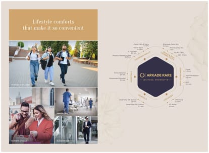 Arkade Rare Brochure Image 7