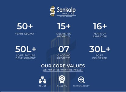 Sankalp 59 Brochure Image 2