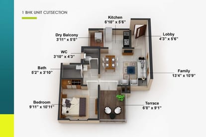 Anshul Kanvas Brochure Image 13