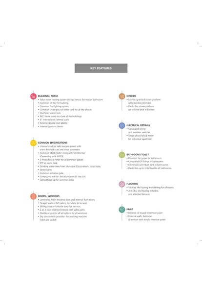 Anshul Kanvas Brochure Image 3