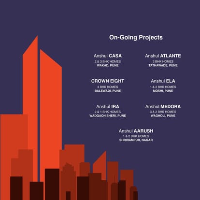 Anshul 7 Brochure Image 37