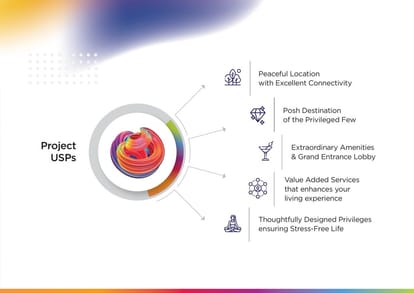 Peace Of Mind Brochure Image 15