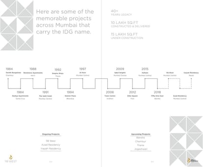 Iqbal 118 West Brochure Image 3