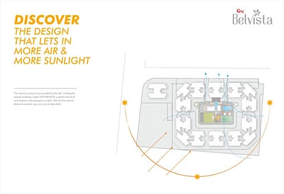 Gini Belvista Phase 3 Brochure Image 4