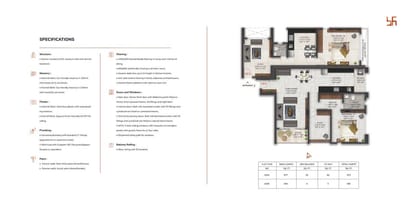 Belvalkar Jeevan Pradeep Brochure Image 6