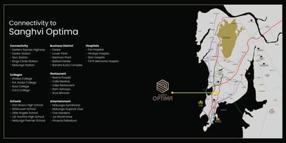 Suparshwa Sanghvi Optima Brochure Image 6