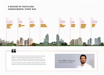 Amanora City Rise Brochure Image 4