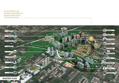 Amanora Ascent Towers Brochure Image 5