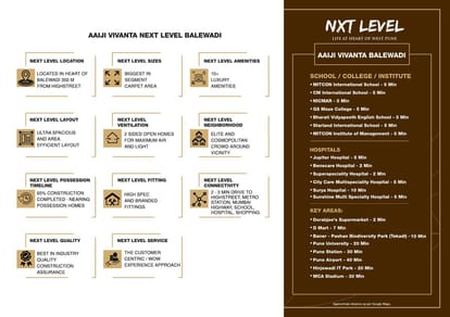 Aaiji Vivanta Phase 2 Brochure Image 5