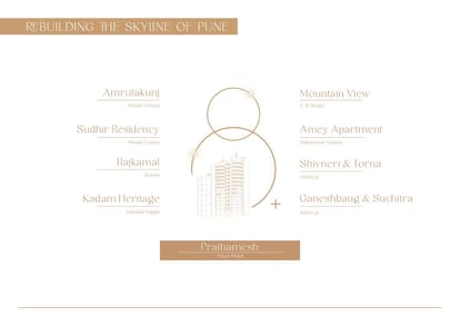 D&T Prathamesh Brochure Image 22