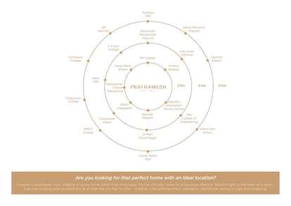 D&T Prathamesh Brochure Image 5